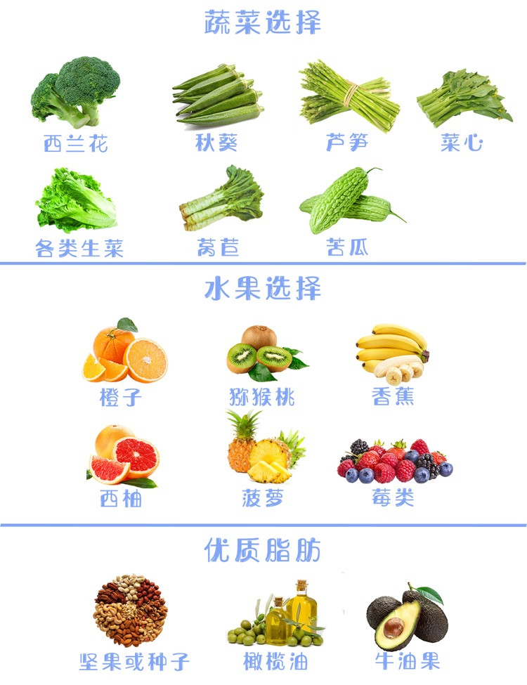 走出减肥误区!低热量食物 合理烹饪,包你想胖都难!